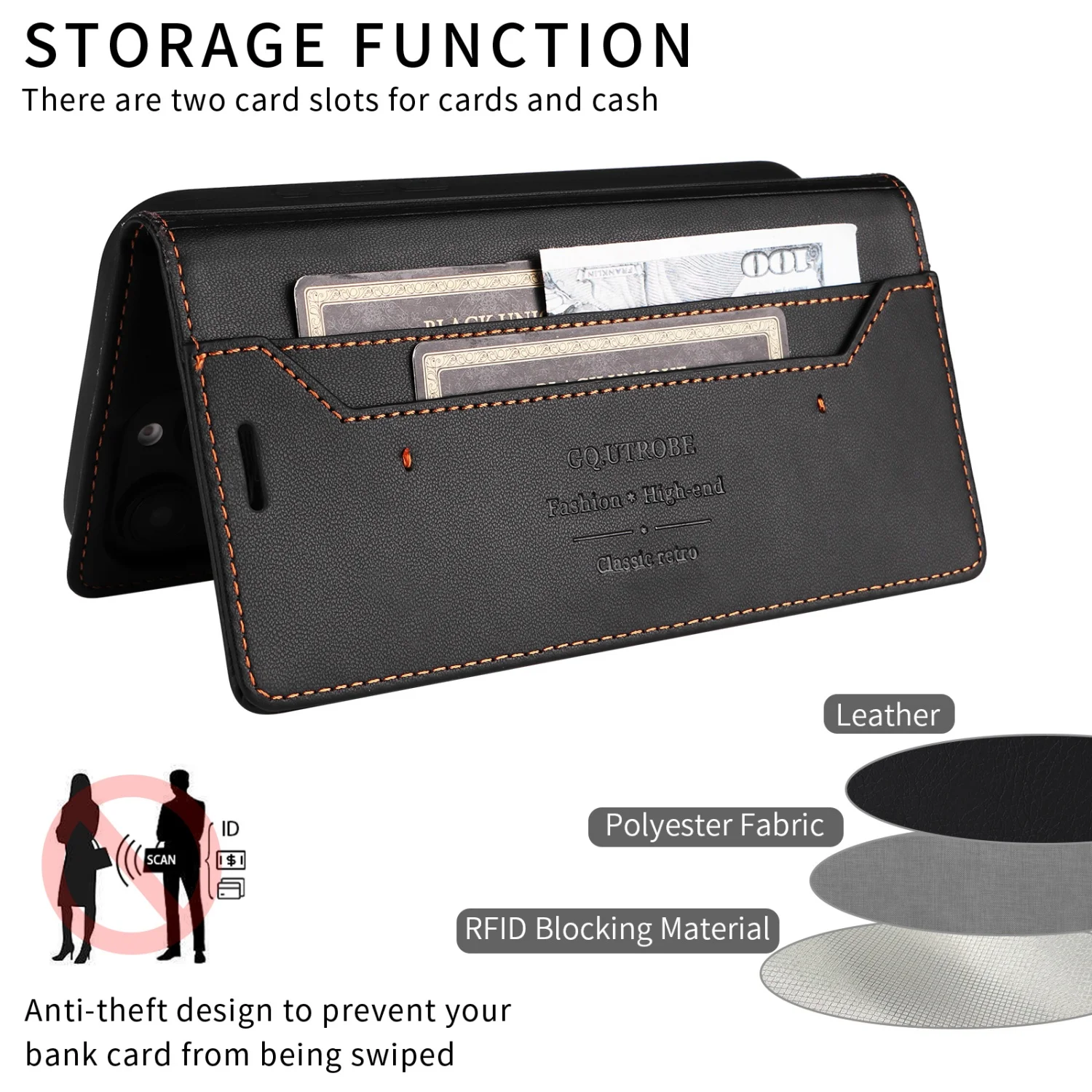 Premium Magnetic Wallet Flip Cover with RFID Protection