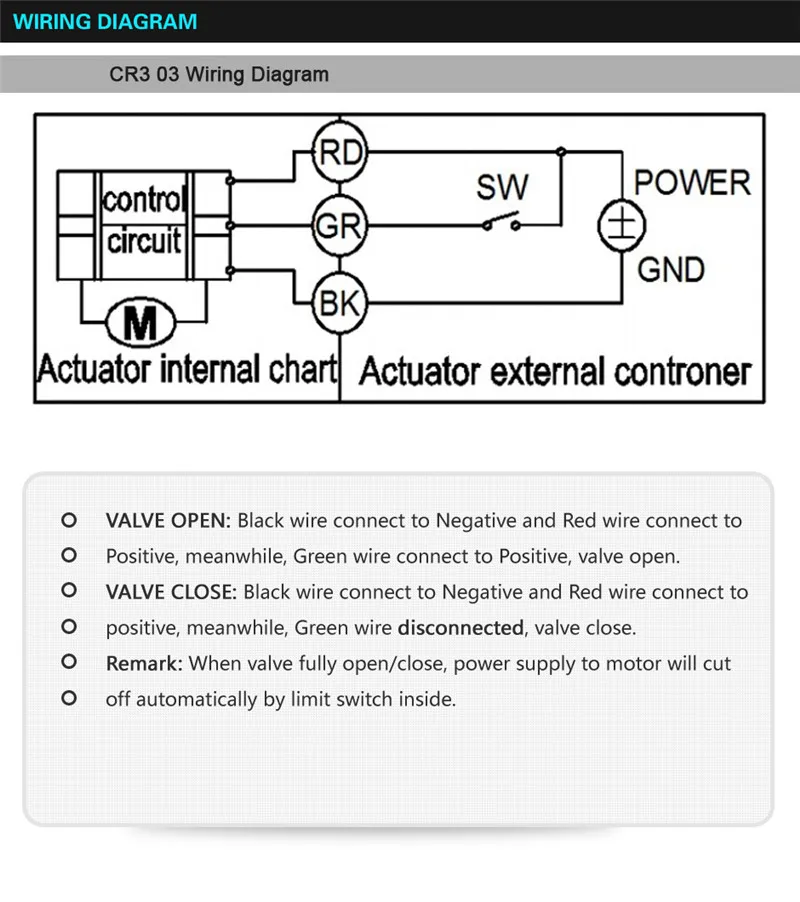 do motor da válvula dc12v dc24v ac24v