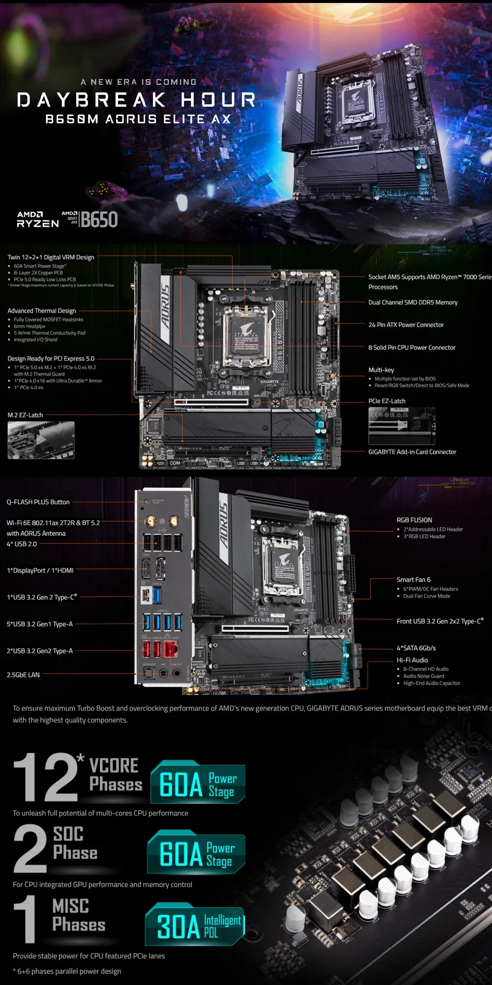 Материнская плата B650 AM5 Gigabyte B650M AORUS ELITE AX, двухканальная ...