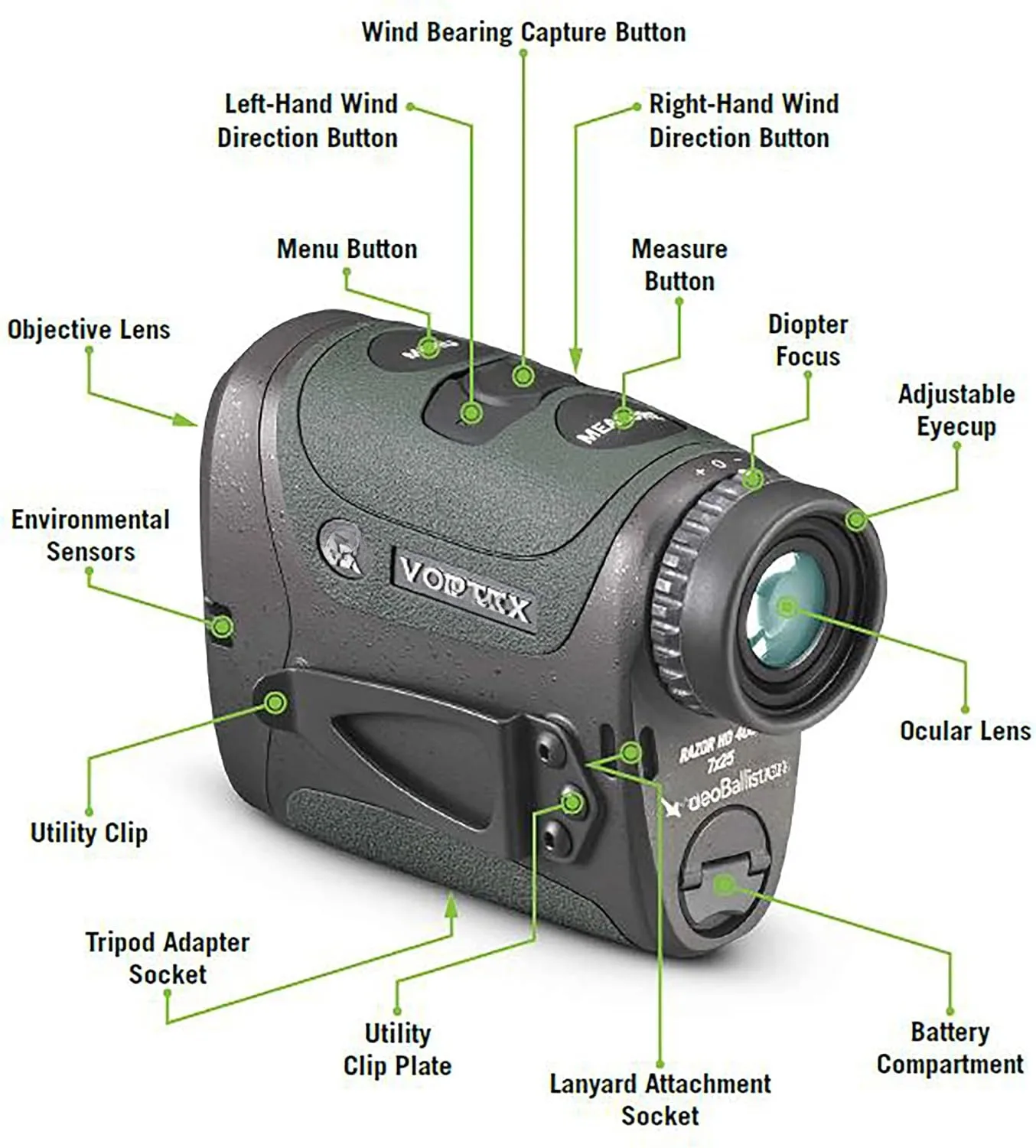 HD 4000 Laser Rangefinders-GeoBallistics Model Available,HD Optical System,Tripod Adaptable,Rubber Armor,Waterproof, Shockproof