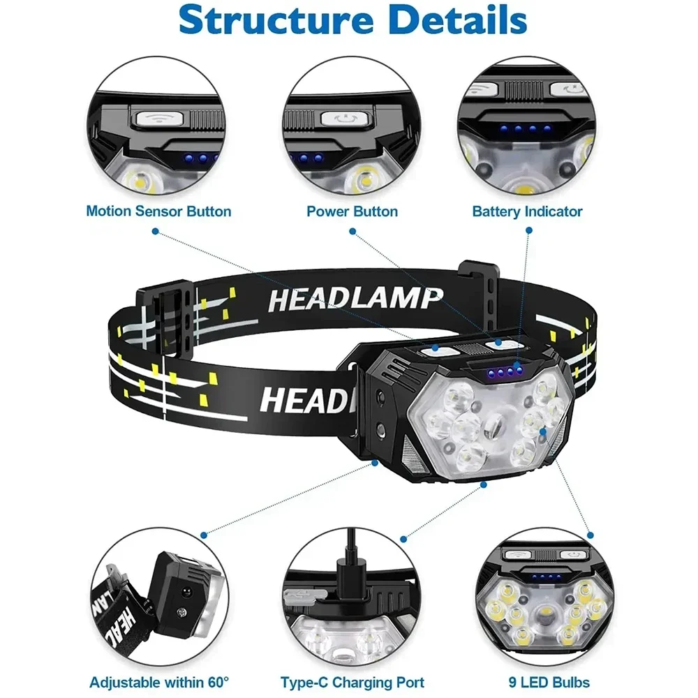 9 LED 강한 빛 전조등 USB Rechageable 모션 센서 헤드 라이트 휴대용 낚시 캠핑 야외 헤드 램프 작업 손전등