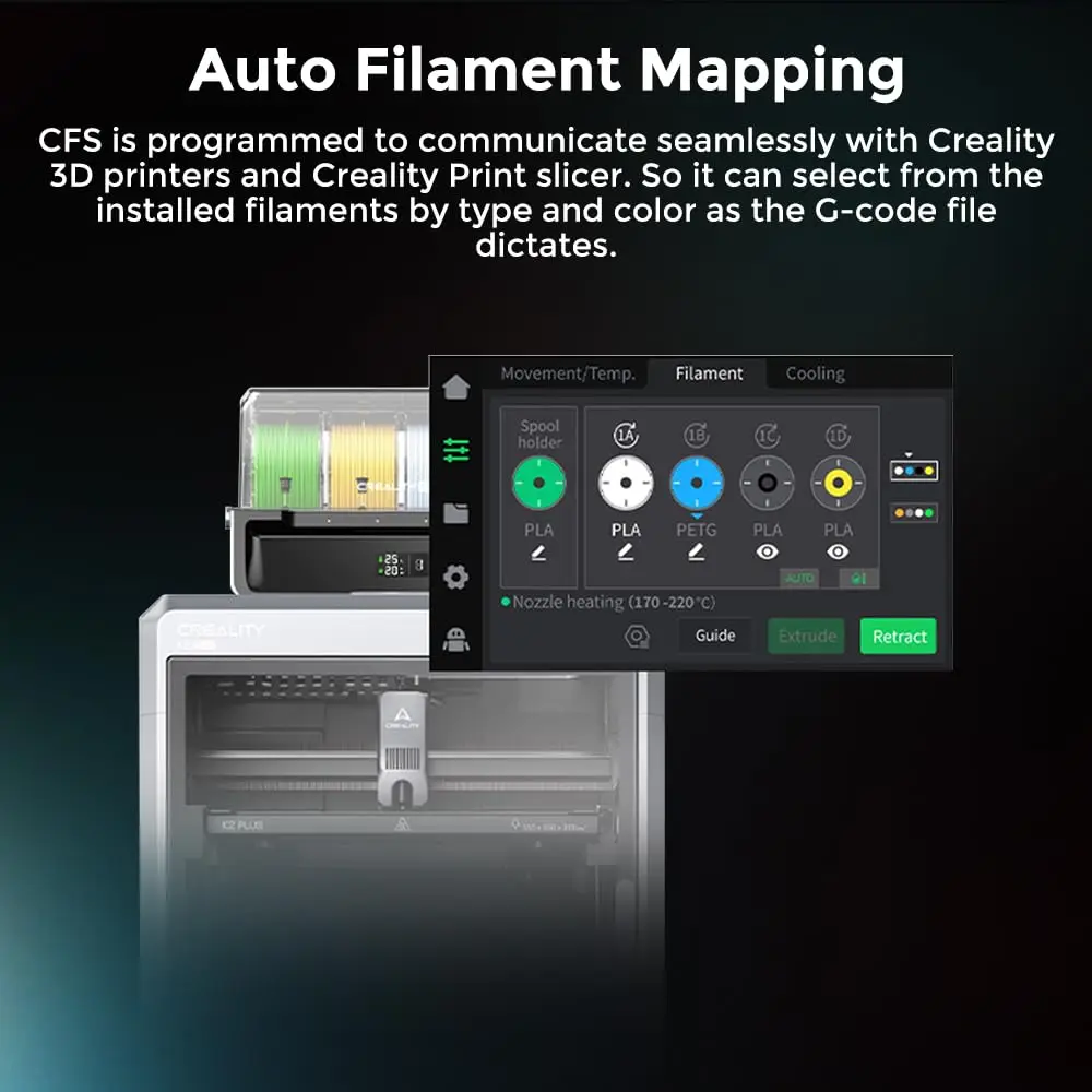 Creality CFS アップグレードキットロック解除マルチカラー印刷