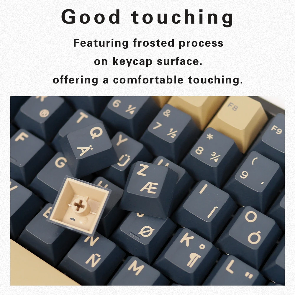 GJ-Samurai azul PBT Doubleshot Keycap Set, perfil