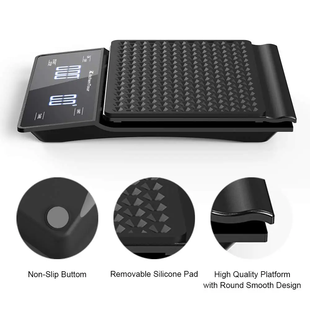 dsc-products