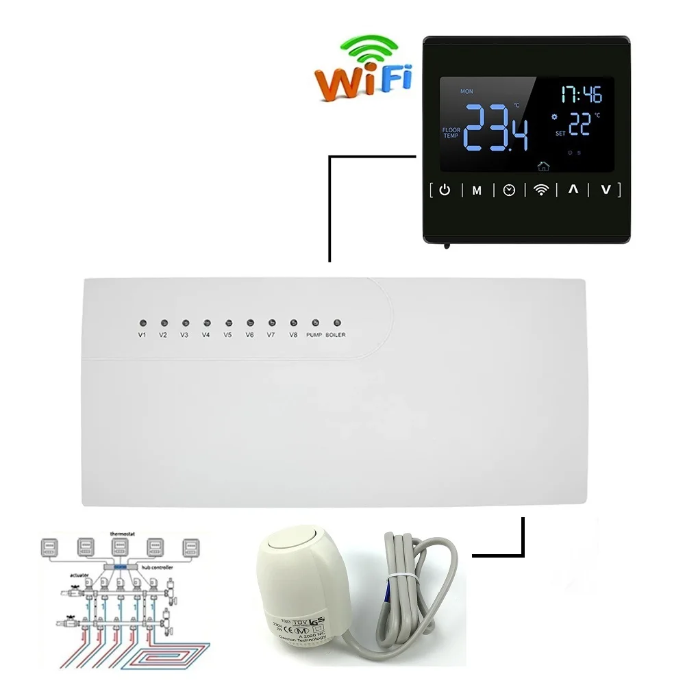 Hy525 Water Floor Heating System 3a Smart Wifi Thermostat Central Heating  Wiring Centres Hub Controller Actuators For Gas Boiler - Smart Temperature  Control System - AliExpress
