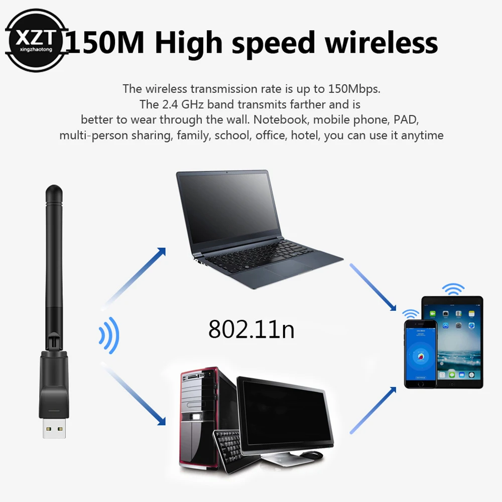 150Mbps 무선 네트워크 카드 미니 USB 와이파이 어댑터, LAN 와이파이 수신기 동글 안테나 802.11 b/g/n, PC 윈도우용