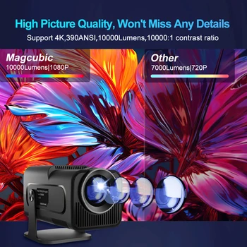 Magcubic HY320 Projector 4K Android 11 Native 1080P 390ANSI Wifi6 BT5.0 Cinema portable Allwinner H713 Projetor Upgrated HY300 2