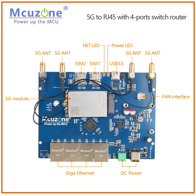 ��: MR52410 5G to RJ45 4��Ʈ 1Gbps ����ġ �����, RTL8125, 2.5Gbps RM520N/RM521F/RM500Q