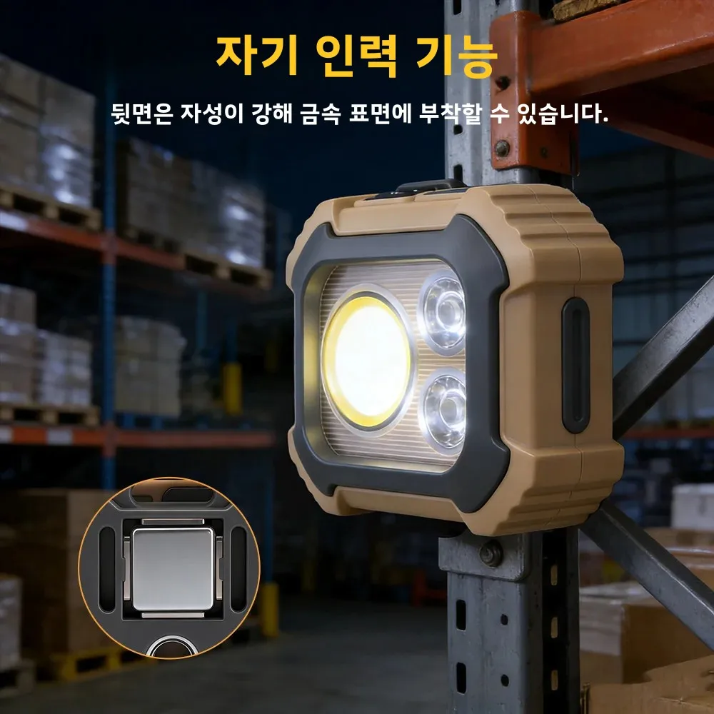 BORUiT 강력한 LED 헤드램프 Type-C 충전식 5가지 모드 휴대용 헤드라이트 브래킷 작업등 캠핑 야외 손전등