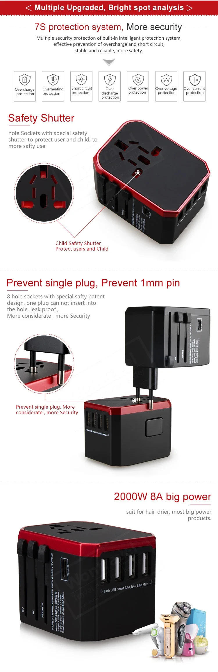 Travel Smart Adapter - International Plug USB Type C Charger for iPhone iPad Android US EU UK AU