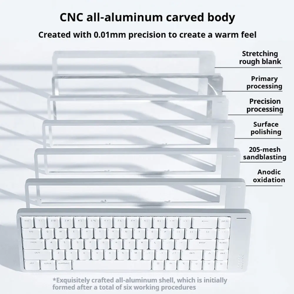 LOFREE Flow2 メカニカルキーボード ワイヤレス 静音設計 ゴースト