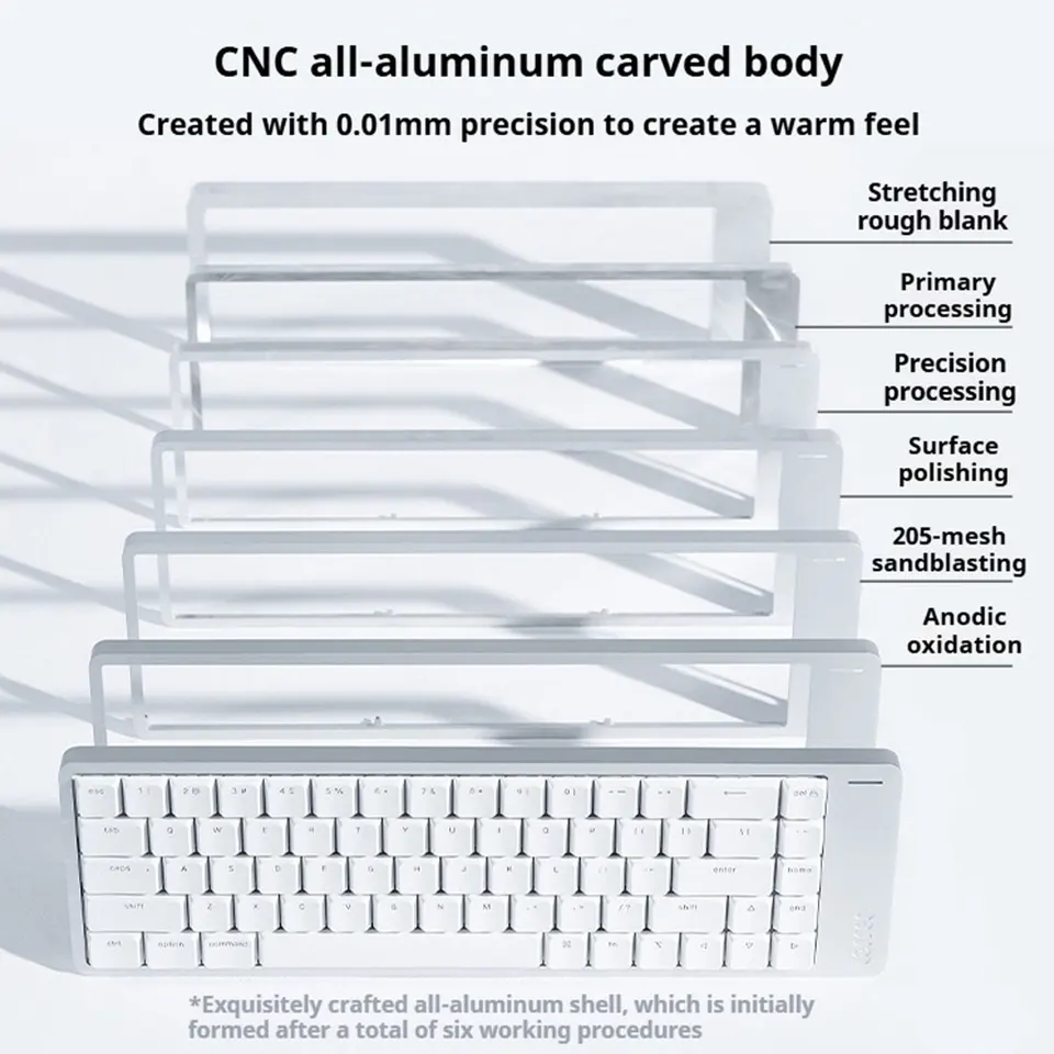Lofree Flow2 68キー 白 リニア Lofree Flow 2 | The Smoothest