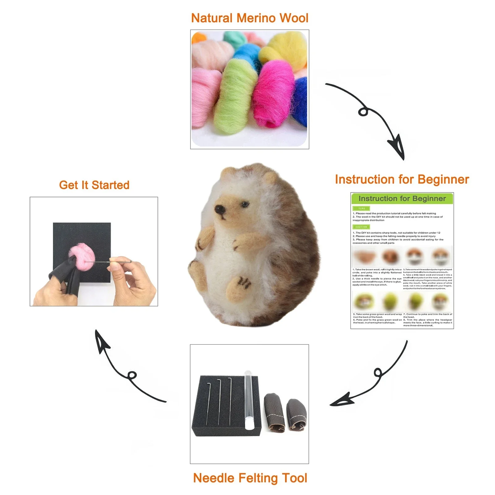 Hamster Hedgehog Penguin Dog Cat Rabbit Unfinished Wool Needle Felting Kits Handmade Toys Diy Doll Felting Materials Pack Gifts