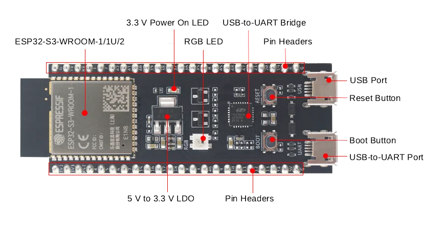 ESP32-S3-DevKitC-1 Entwicklungsboard, On-Board ESP32-S3-WROOM-1/1U/2 Modul Espressif Original Original – Detail 3