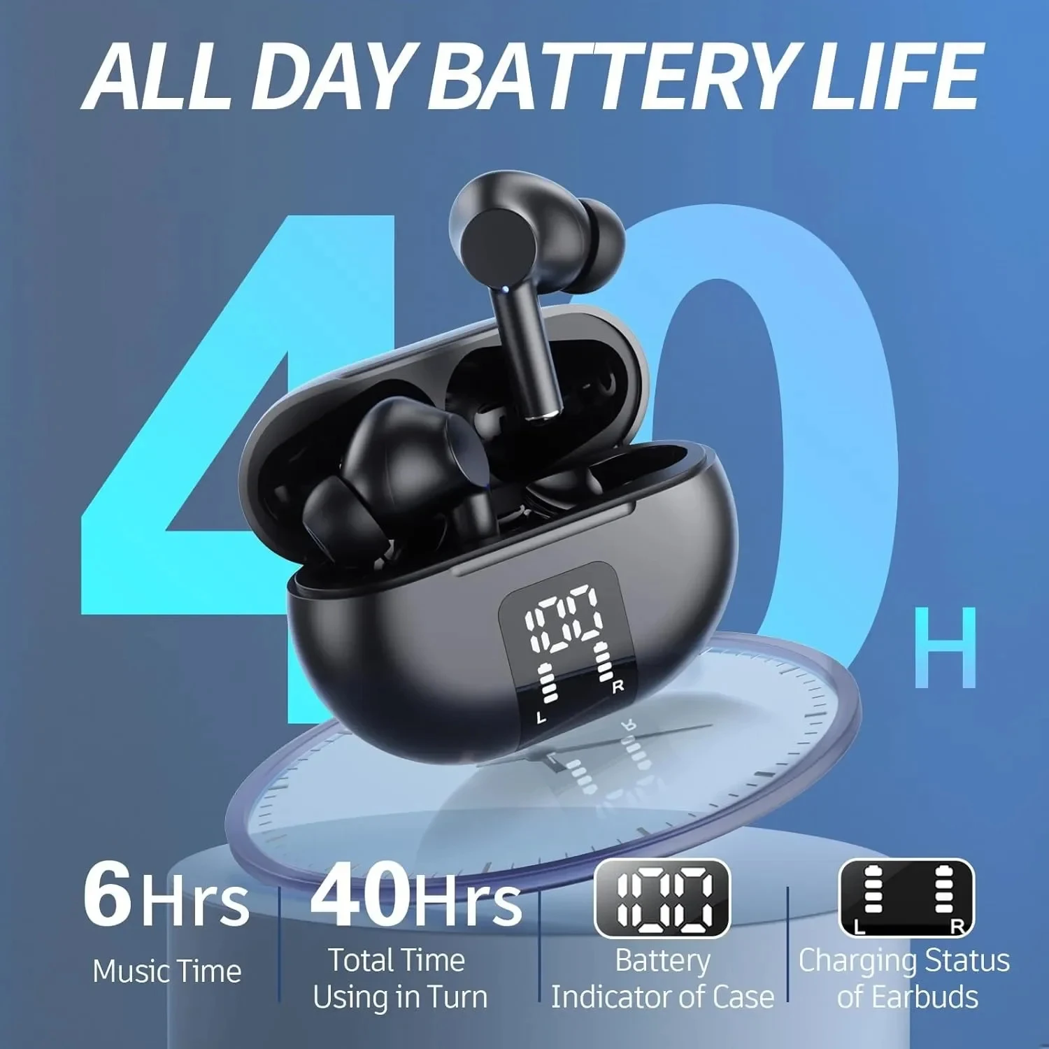 Wireless Translator Earbuds BT5.3Noise Cancelling Support Real-time Translation in 144 Languages with Microphones Charging Case