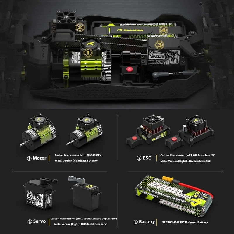 Rlaarlo SBK10 스톰 레이더 1/10 스케일 RC 레이싱 버기 브러시리스 4WD 2.4GHz 무선 7075 합금 오프로드 RTR 고속 60-80 Km/H