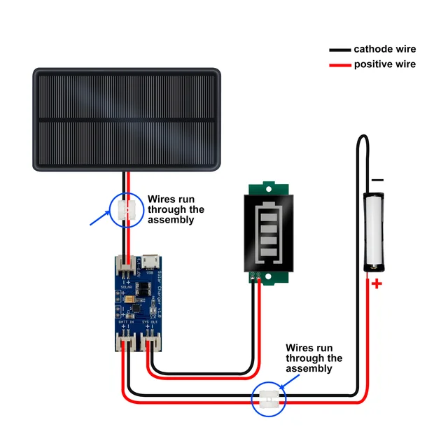 Mini 6V 210MA 1.25W Monocrystalline Silicon Solar Panel with solar charger CN3065  Cell Phone Charging 5