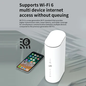 Hotsport Router with SIM Card Slot CPE Modem Router 5G Router Built-in ...