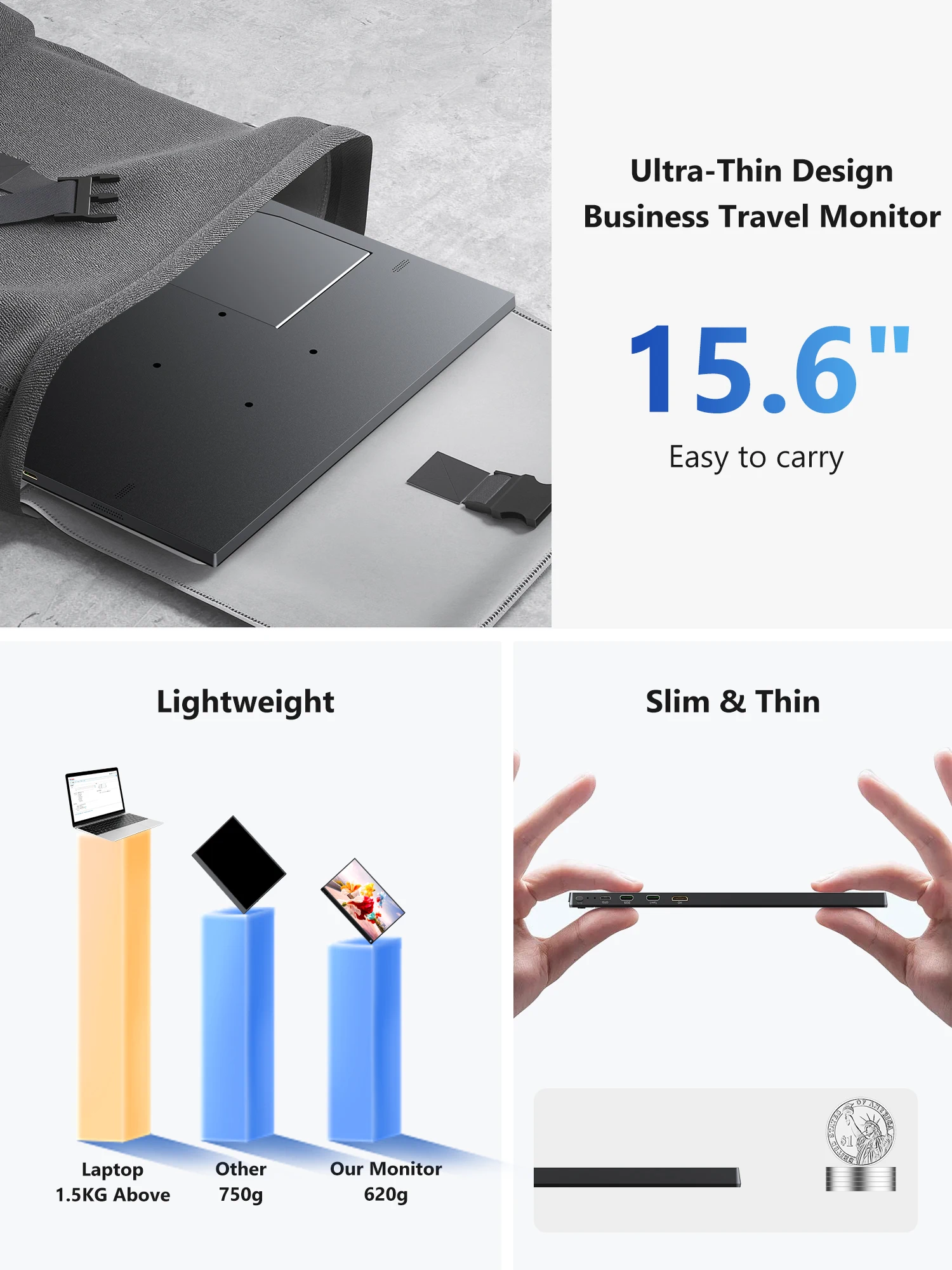 Amoudo 15.6 بوصة شاشة محمولة 1920x1080P تمديد عرض...