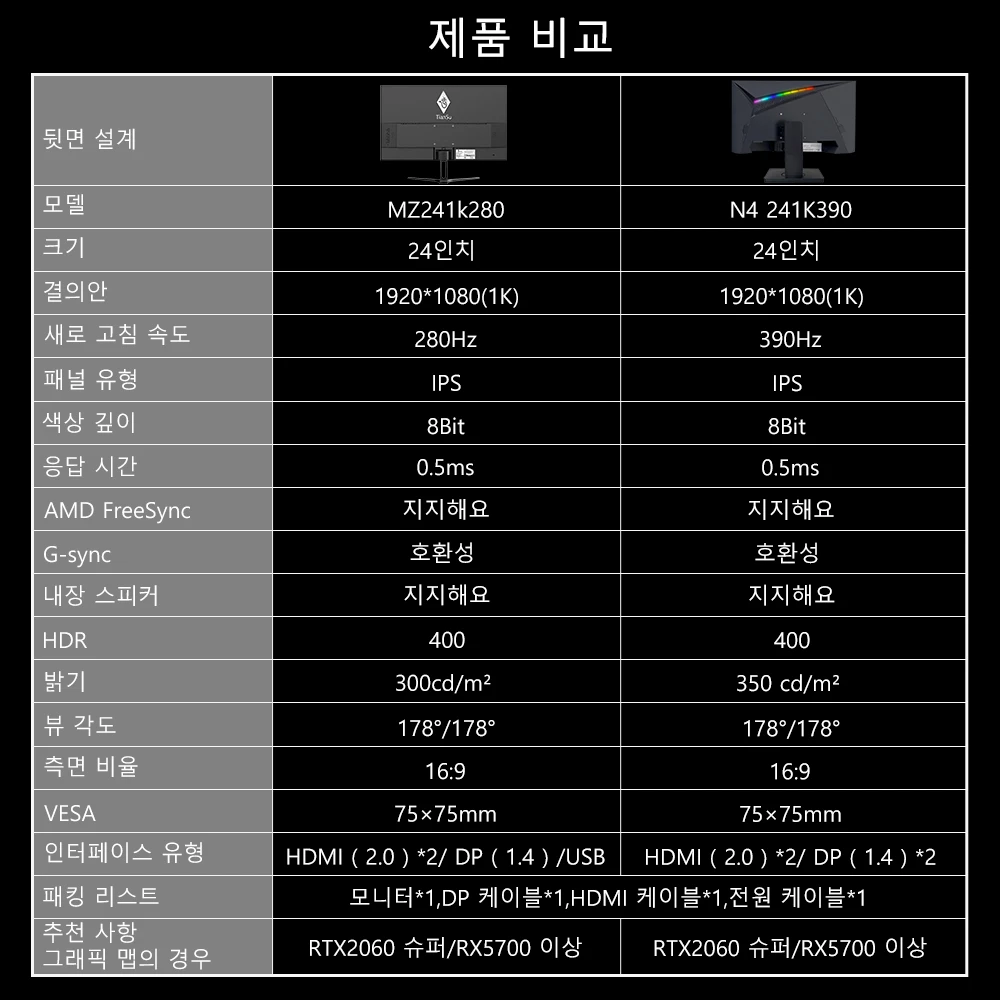 Tiansu 24ġ ̹  ָ̹ 360hz  ǻ͸ 24ġ 390Hz ips pc 360hz FHD hdmi