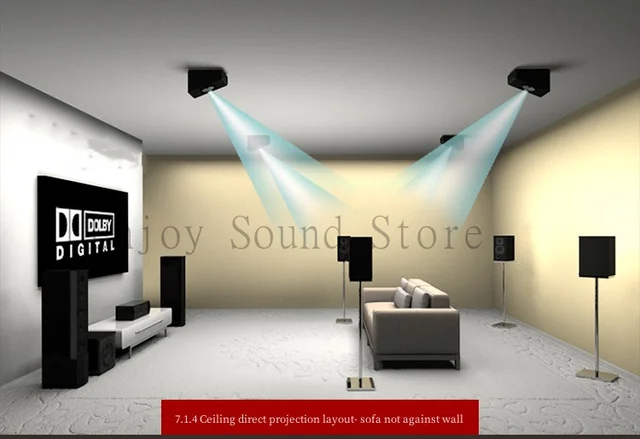 Overhead Atmos Speaker Height Front Height Atmos Dolby Atmos Rear