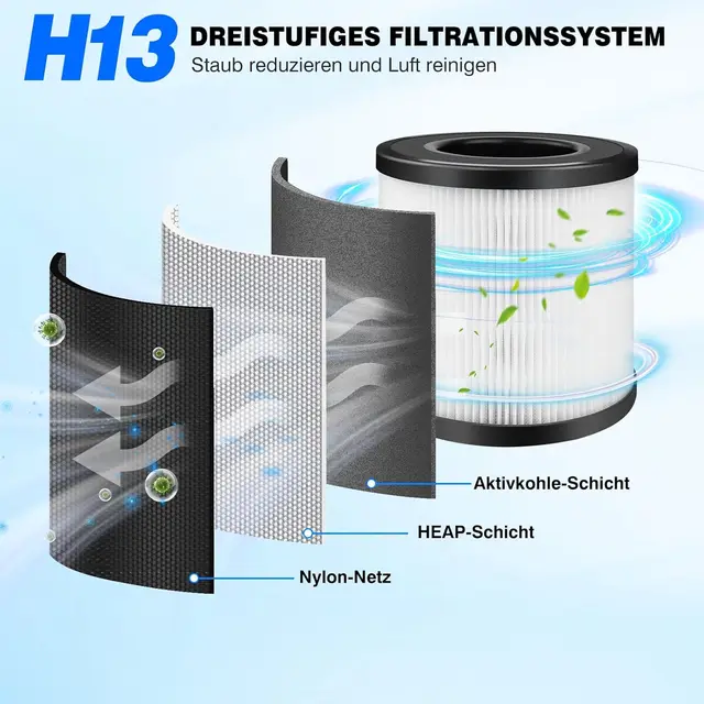 H13 HEPA Home Air Purifier 5