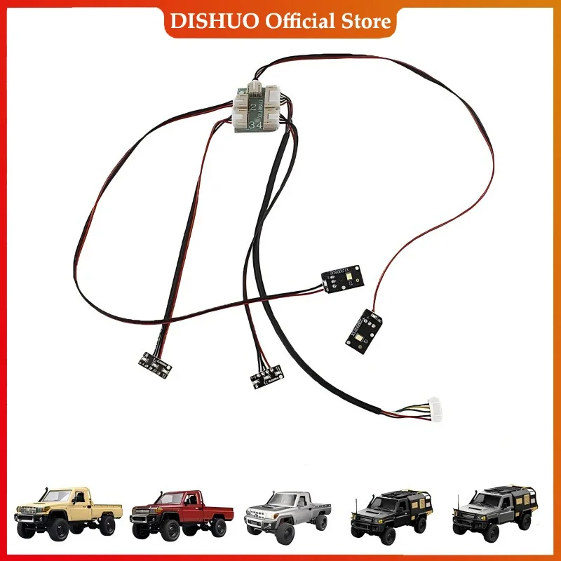 dsc-products