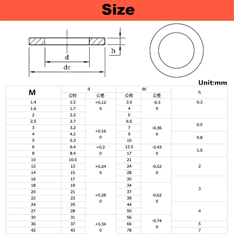 Assortiment de Rondelles Plates, 660 Pcs Rondelles Plates 304 Rondelles Plates en Acier Inoxydable Sortie Haute Intensité