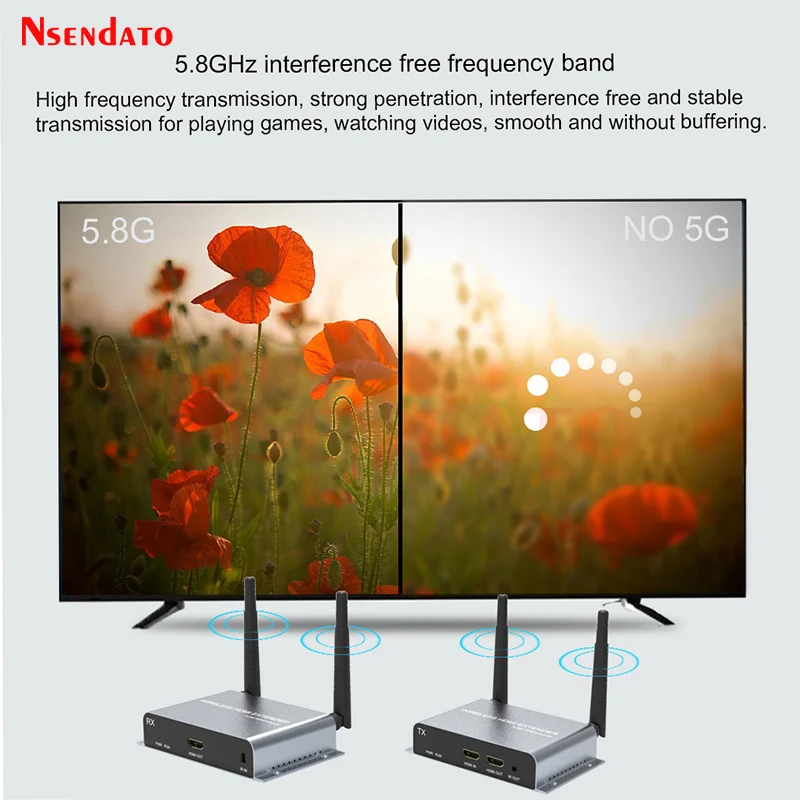 HDMI KVM Extender 4K 30hz 1080P 60hz 200M over RJ45 Ethernet Wireless HDMI Video Transmitter and Receiver With Loop For PC TV