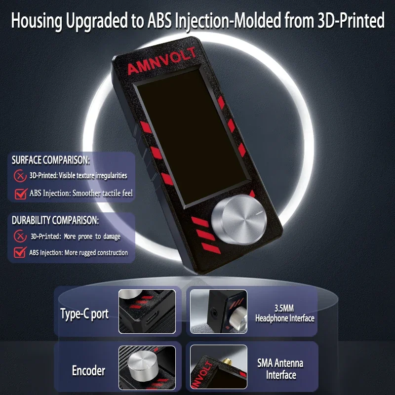 Upgraded V3S AMNVOLT Mini SI4732 DSP Radio Receiver FM AM SSB LSB USB Full Band Pocket Radio with Hi-Z Headphone Amplifier