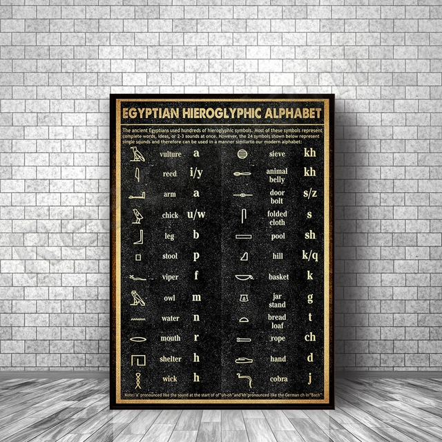 Hieroglyphic Alphabet For Kids Printable