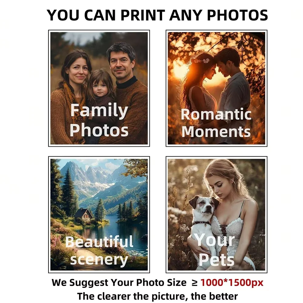 Personalized Photo Wall Art: Unique Custom Picture Poster Gift