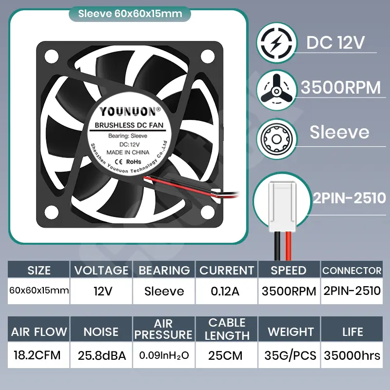 2 Pieces 60mm 5V 12V 24V Brushless USB 2PIN 3PIN DC Cooler Fan 60x60x15mm 6015 6cm For Computer PC CPU Case Cooling - Image 15