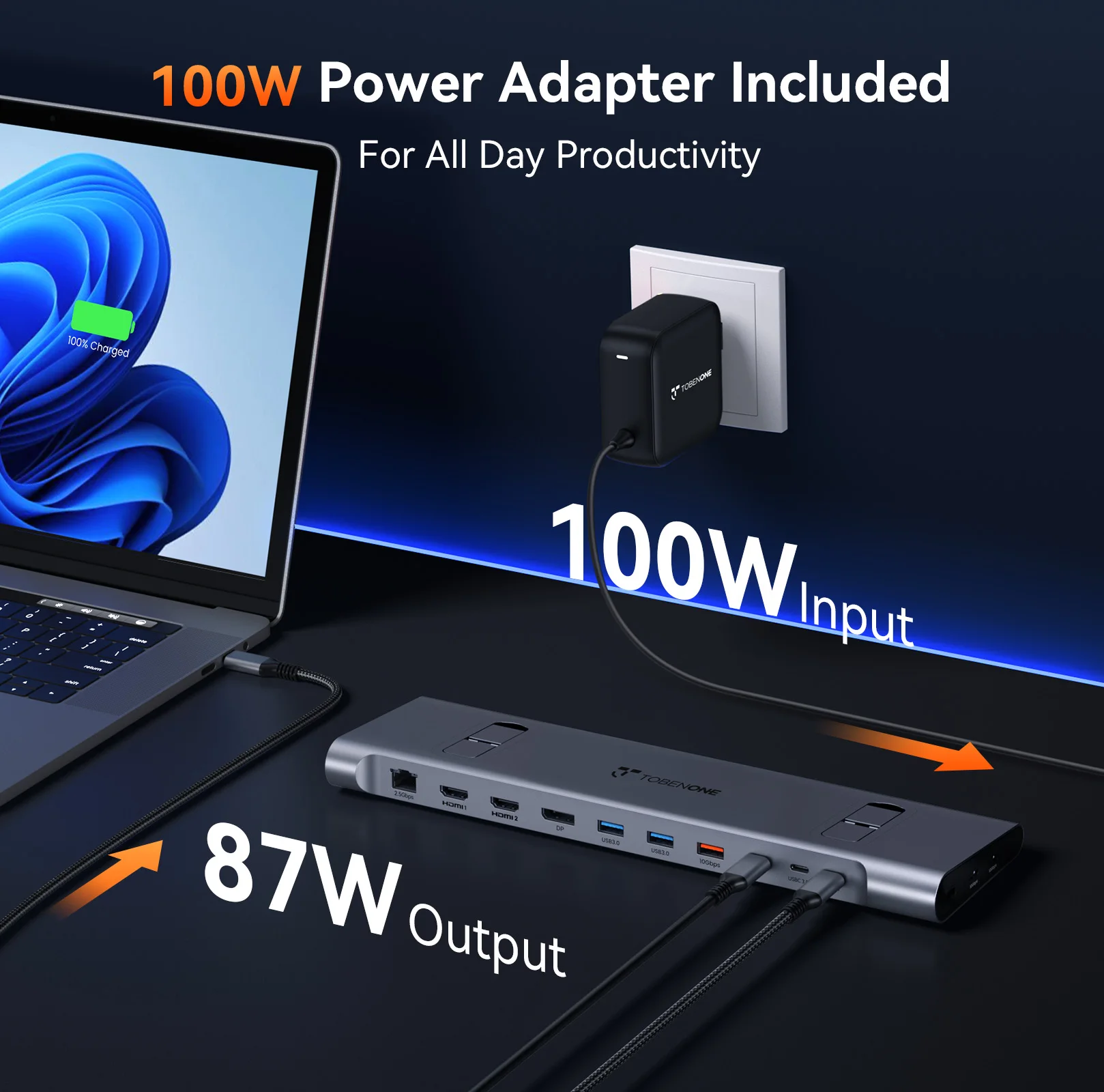 TobenONE USB C ŷ ̼ Ʈ ĵ,  Ʈ 4K , 100W Gan III   ġ, 2.5Gbps ̴