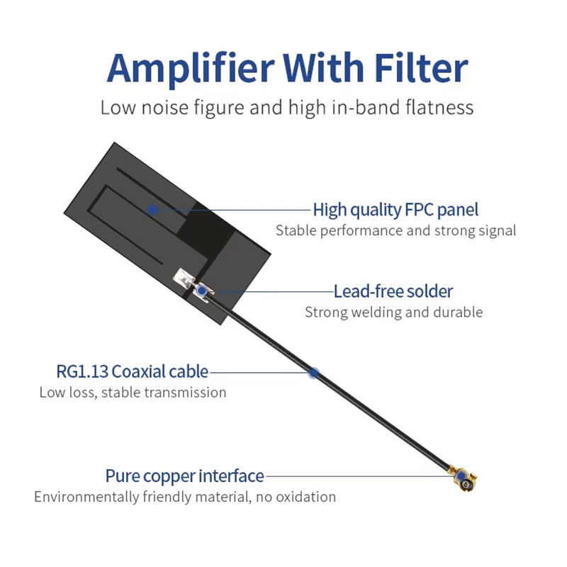 Omni Wifi FPC PCB 5G 4G LTE 3G GSM Full Band 600~6000Mhz 10dbi Internal Flexible patch Antenna UFL Girding 10pcs