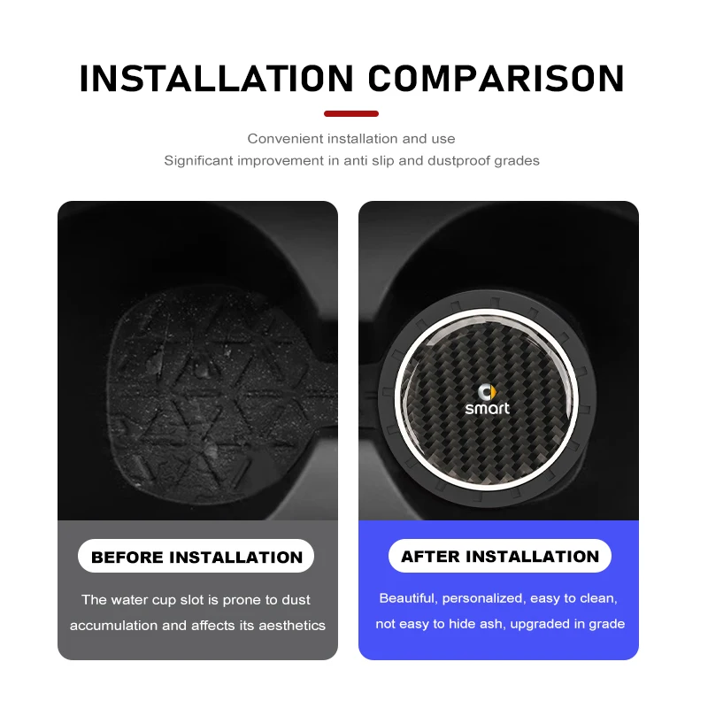 2Pcs Car Water Cup Anti-slip Pad Carbon Fiber Holder Mat For Smart Fortwo Forfour 451 453 450 452 454 Roadster Coupe