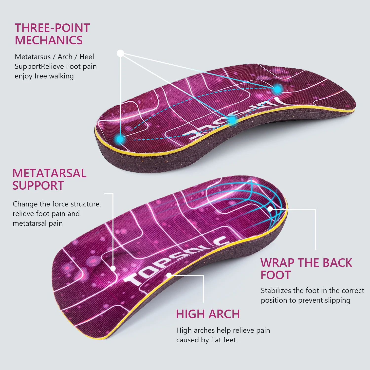 Topsole Half Insoles Orthopedic Arch Support Orthotic Shoe Inserts Poron Shock Absorption Heel Pad Insole For Plantar Fasciitis