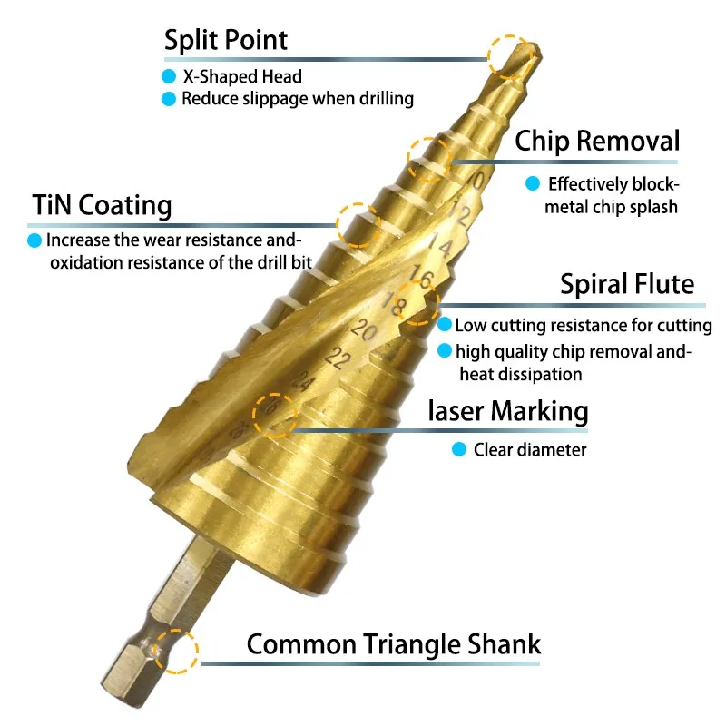 Cspe-스텝 콘 드릴 육각 생크 4-12 4-20 4-30mm 금속 구멍 커터 센터 펀치 티타늄 코팅 HSS 금속 드릴 비트, 전동 공구 세트, 홀 커터