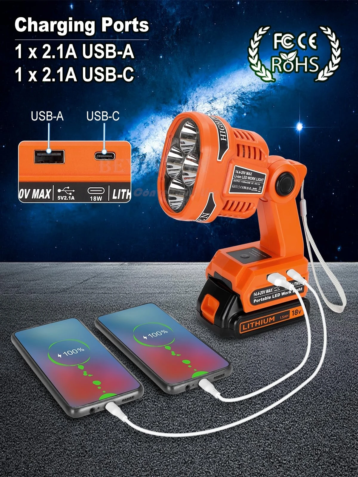 1120LM Cordless LED Flashlight for Black and Decker 20v Battery LED Work Light w