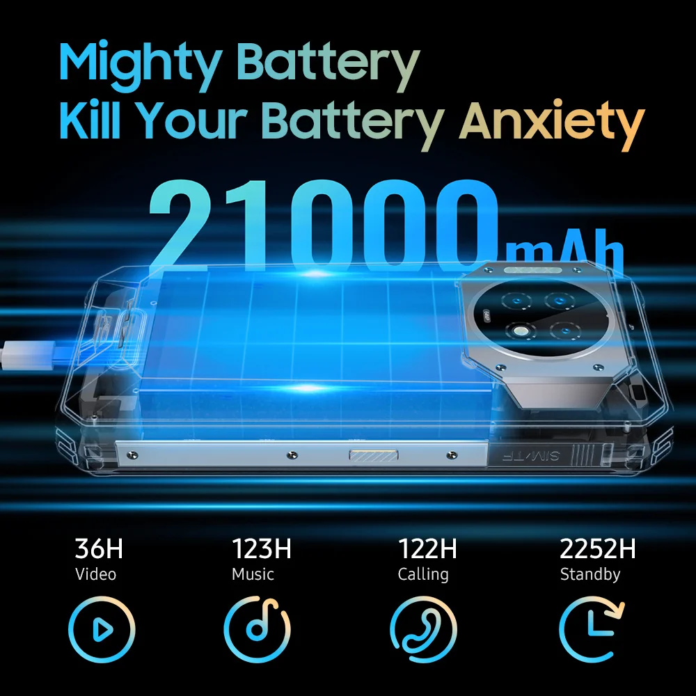 Oukitel WP19 Rugged Night Vision 21000 mAh, 8 GB, 256 GB, 64M Camera, 90 Hz Helio G95