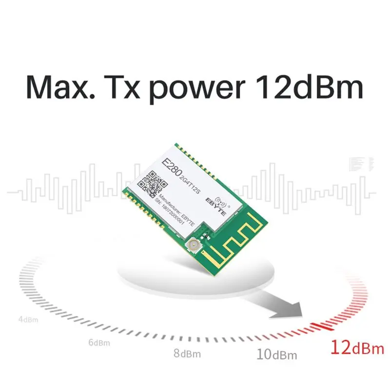 EBYTE Lora 무선 모듈 E280-2G4T12S SX1280 2.4G 12Dbm RF UART 지원 Lora FLRC GFSK 장거리 3Km 송수신기