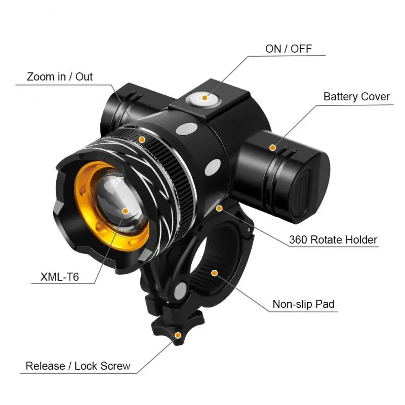 Z30 15000LM T6 portato luce bicicletta luce per bi... – Grandado