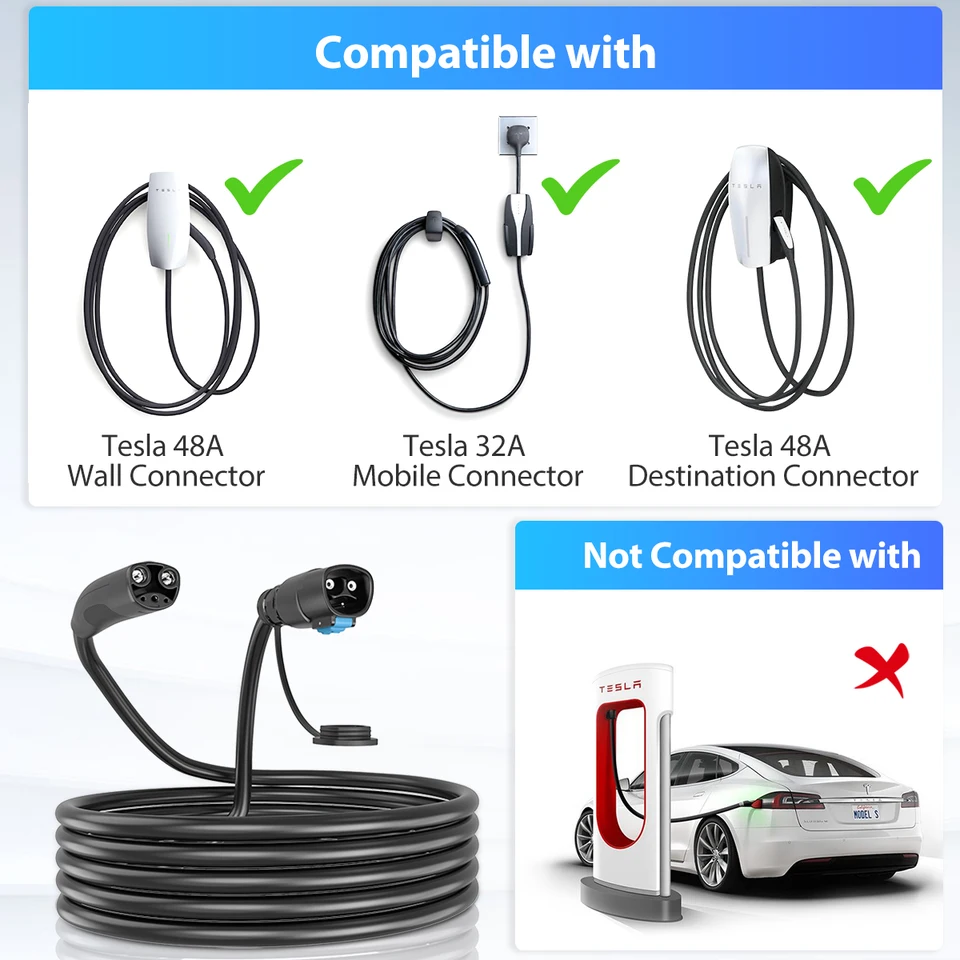 Supporto per cavo di ricarica di tipo 2 per Tesla Model 3 Modello YXS Wallbox | Leroy Merlin