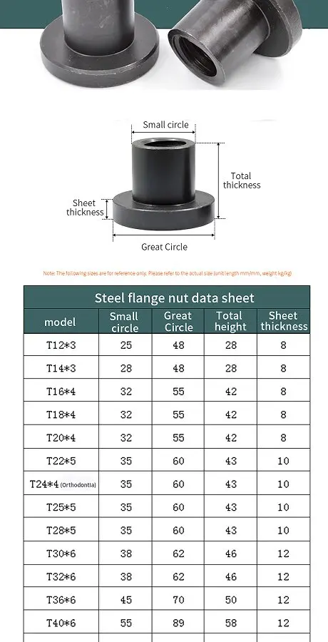 Computers e Electronics