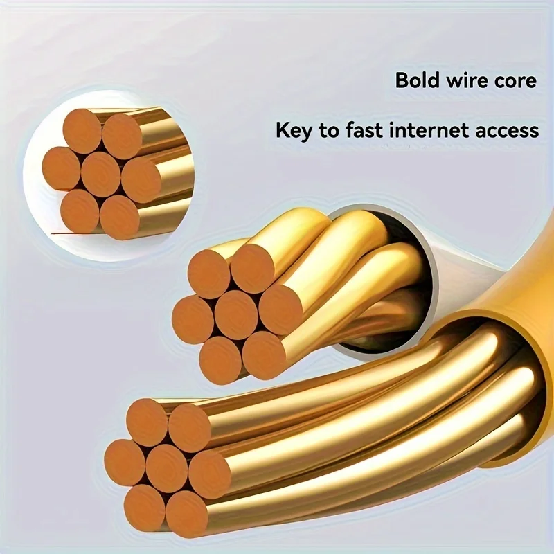 High-Speed Cat 5E RJ45 Connectors, Network Wire High Speed  Cat 5e Round 1000Mbps,  Ethernet Cable