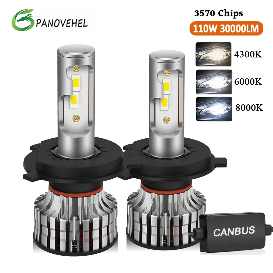 

PANOVEHEL 2Pcs 100W 30000LM LED H7 Canbus H1 H8 H9 H11 9005 HB3 9006 HB4 9012 Car LED Light Headlight Turbo Lamp 12V 4300K 6000K