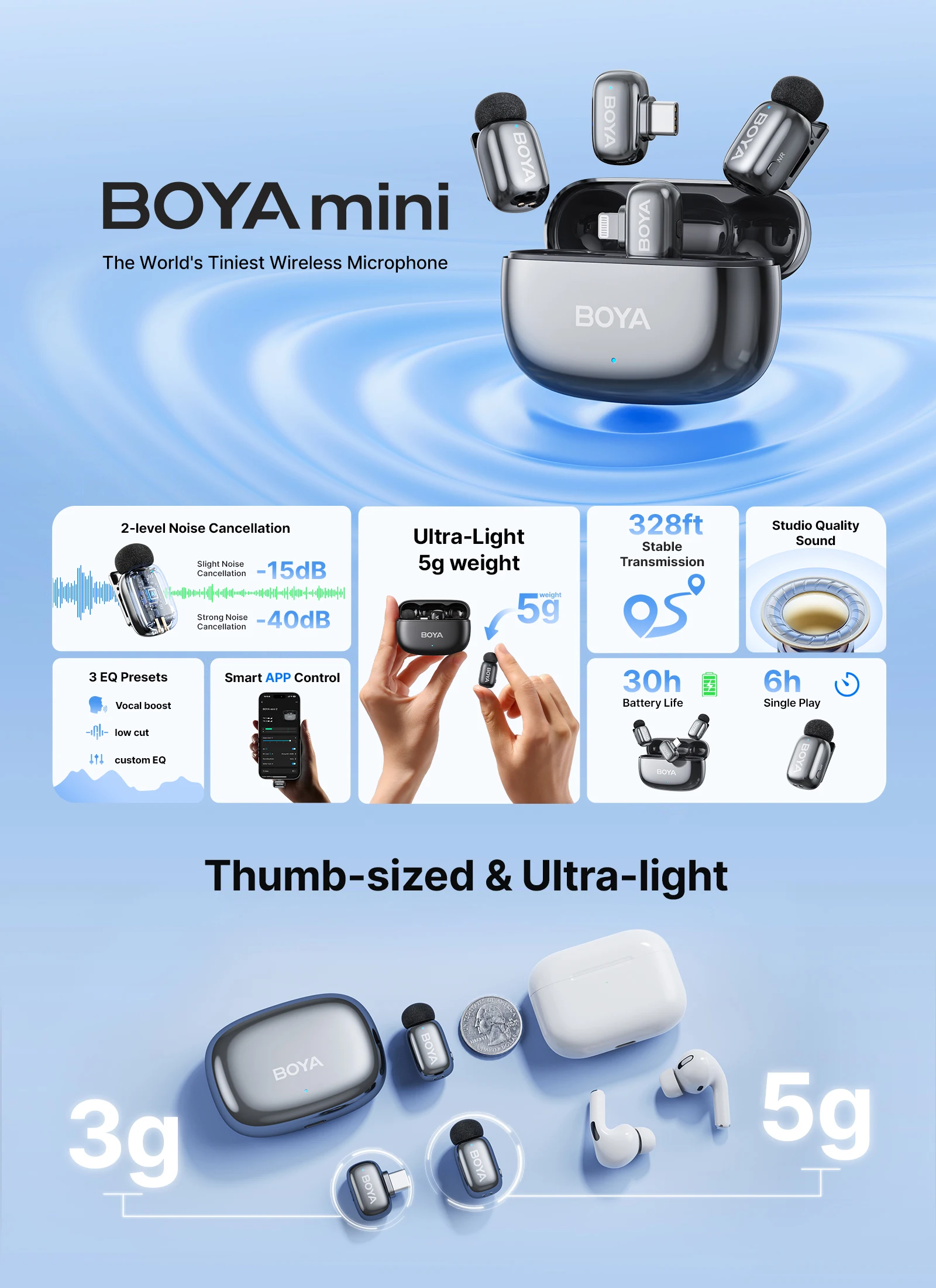 Boya Mini 2 Wireless Microphone Price in Bangladesh