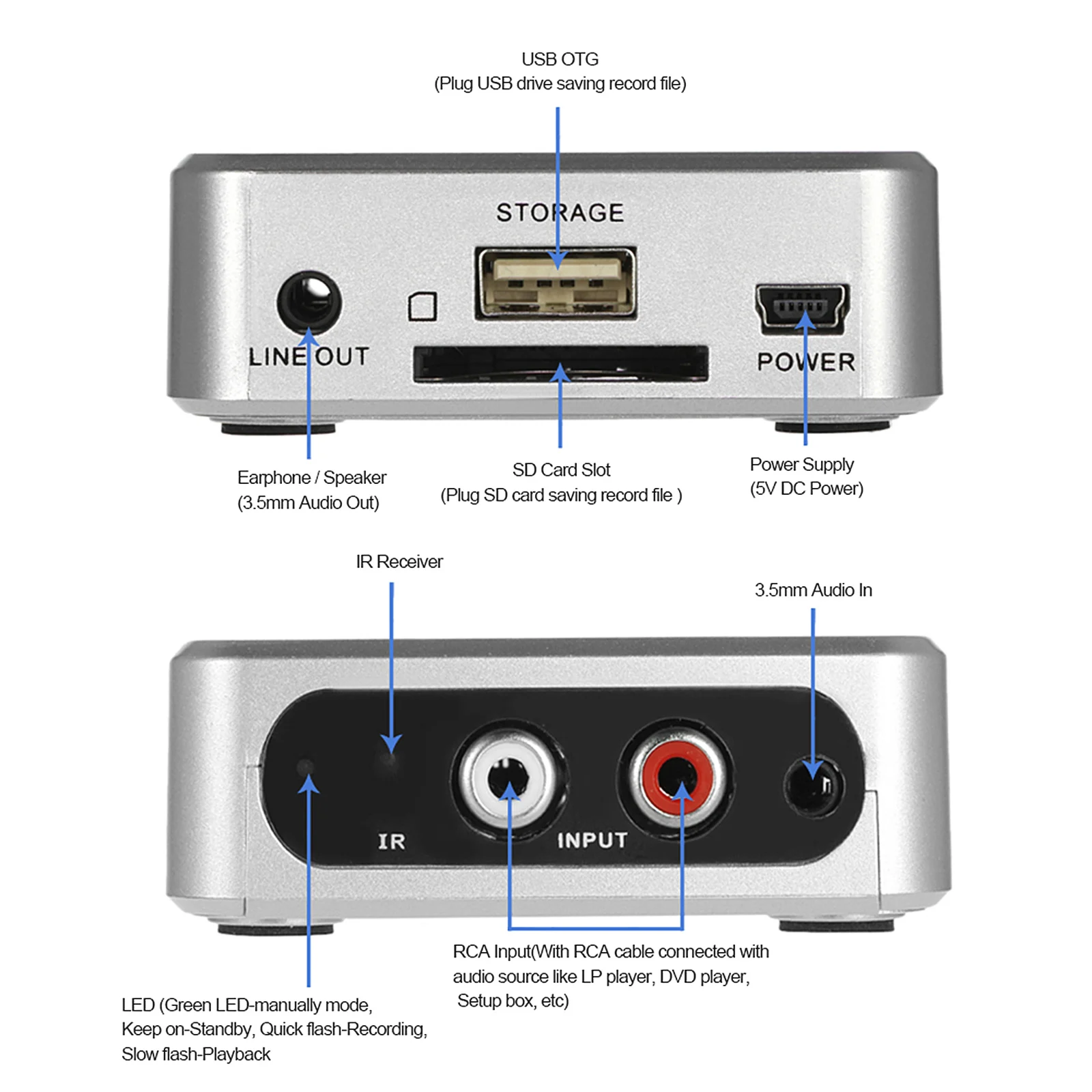 Audio Capture Recorder Music Digitizer with 3.5mm & RCA IN Ports for Save into SD Card USB Disk as MP3 File w/ Remote Controller Music Digitizer Player