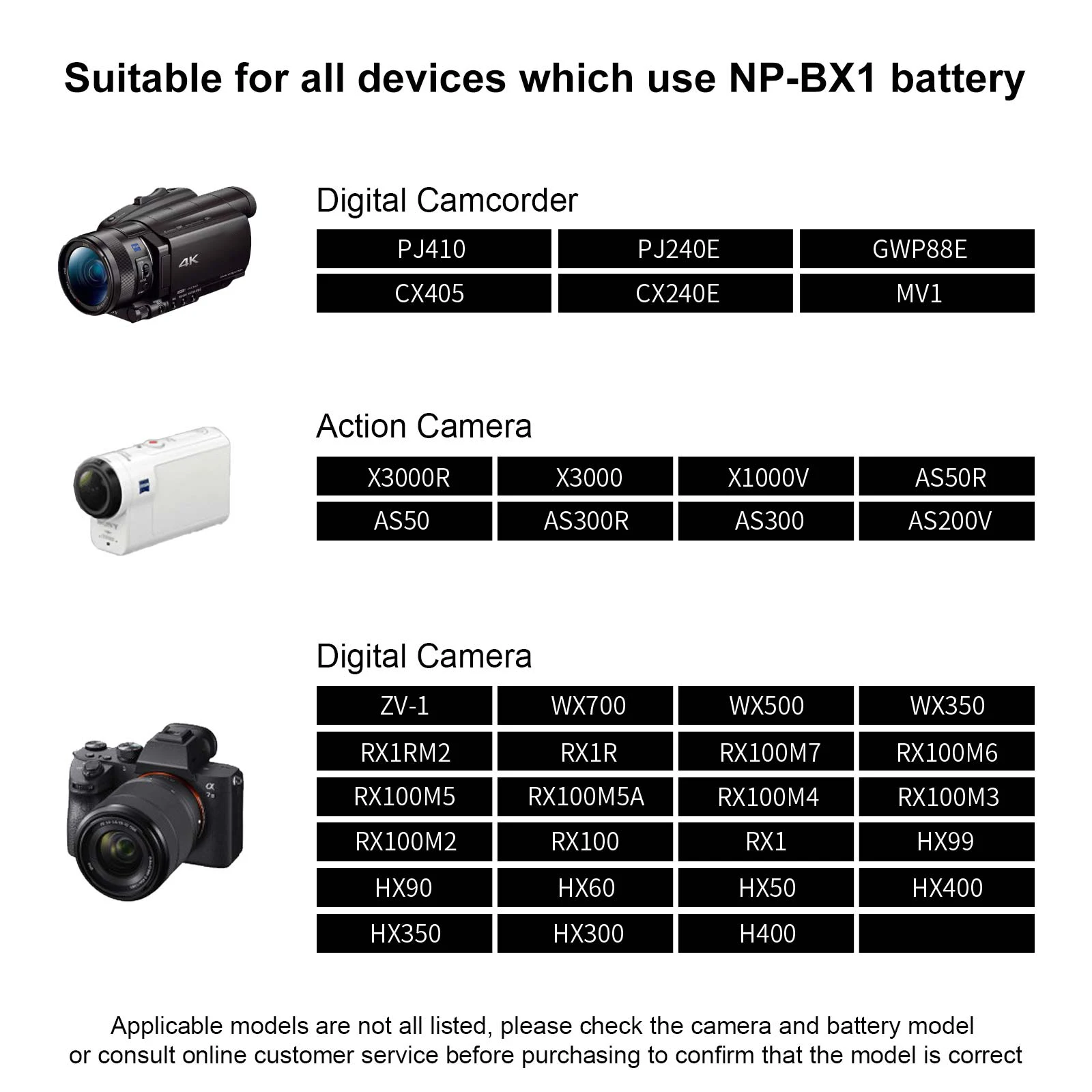 Custodia Di Ricarica Wireless ZGCINE PS-BX1 Per Batterie Sony NP-BX1, Per Fotocamere Sony RX100 E Simili, Nuova