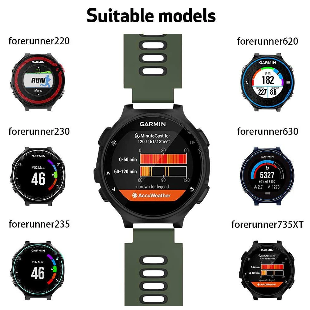 Garmin Forerunner Ʈ ġ , Forerunner 735XT Ǹ Ʈ , Forerunner 220, 230, 235, 620/630  ü ð 